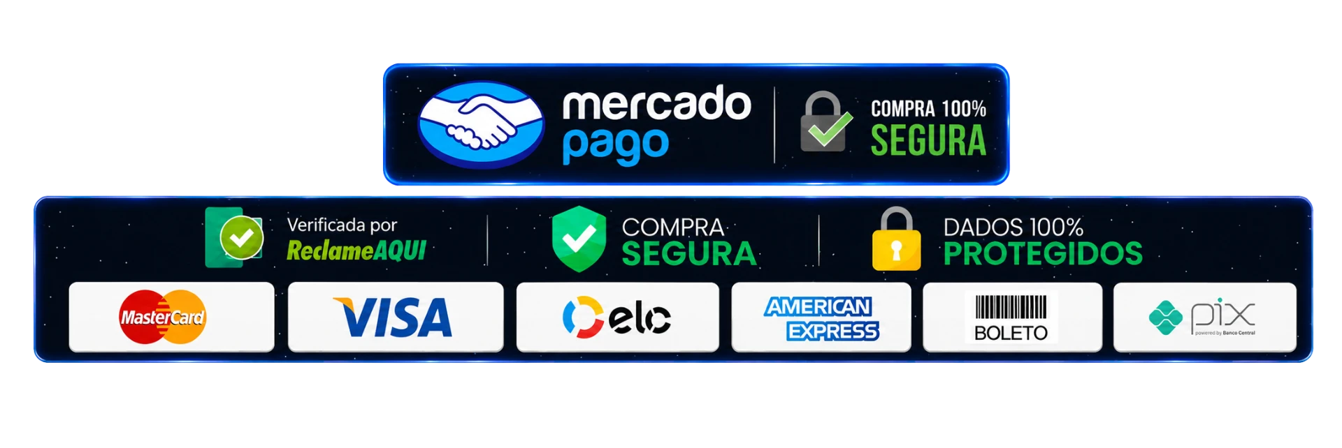 Mercado Pago, compra segura e formas de pagamento aceitas